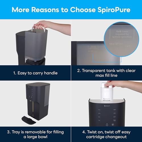 SP RO500 Countertop Reverse Osmosis System RO w