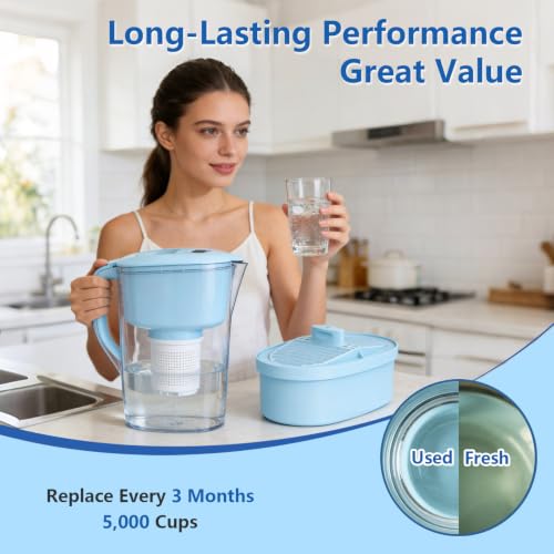 PF AL Alkaline Water Filter Replacement for Waterdrop® Pitchers (3 Count)
