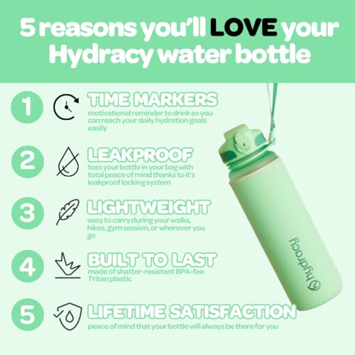 Motivational Water Bottle with Time Marker & Fruit Infuser 32 oz
