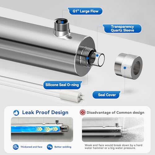 UV Water Filter Whole House
