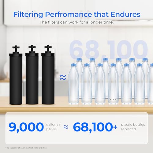 TK AE Gravity Water Filter System