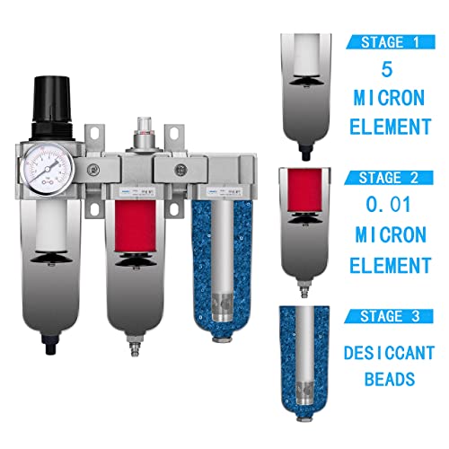 3 4" NPT Air Compressor Filter Dryer Regulator