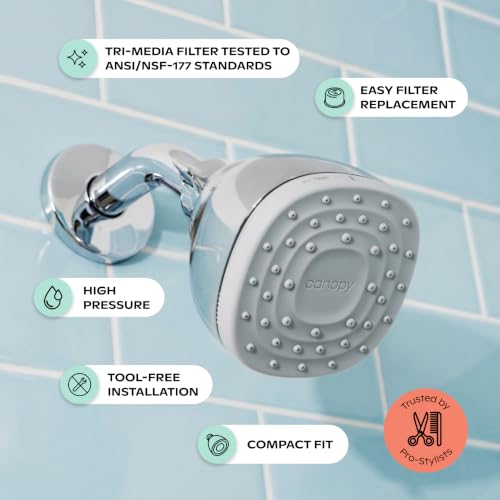 Mini Filtered Shower Head