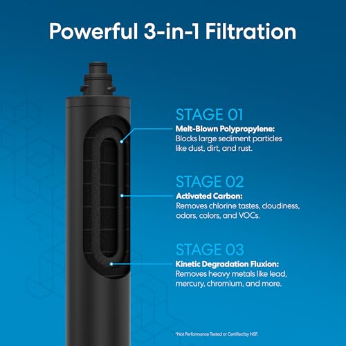 16" 3 Stage Single Housing Replacement Filter for Under Sink Water Filtration System Models