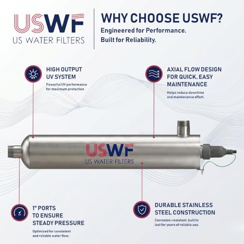 4C101 Ultraviolet Light Water System