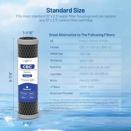 1 Micron 10" x 2.5" Whole House Carbon Block Water Filter Cartridge (4 Count)