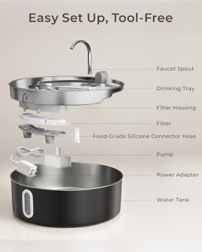 7L 236oz Stainless Steel Large Dog Water Fountain Matte Black
