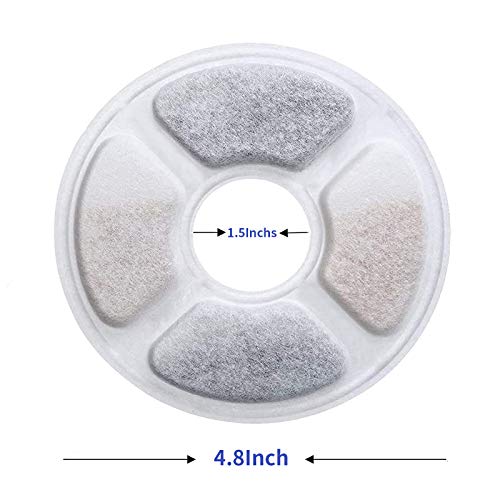 Replacement Filters for Pet Water Fountain