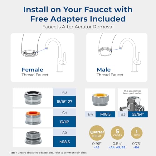 CTF 02 Water Filter for Sink Faucet