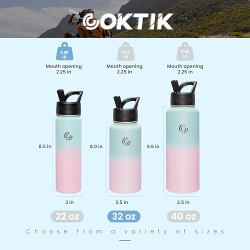 32oz Sports Water Bottle