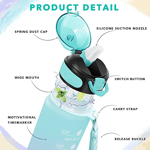 32 oz Drinking Water Bottle with Times to Drink and Straw