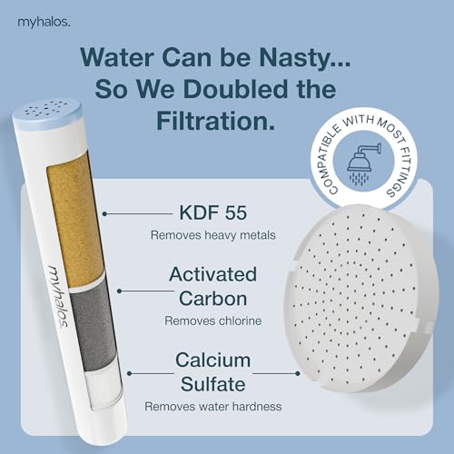Handheld Shower Filter Cartridge