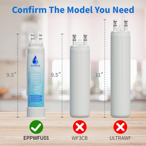 FPPWFU01 Water Filter Replacement (3 Count)