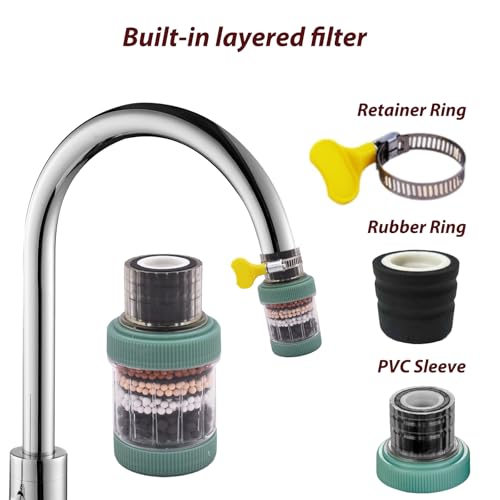 3 Pack Faucet Mount Filters (3 Count)