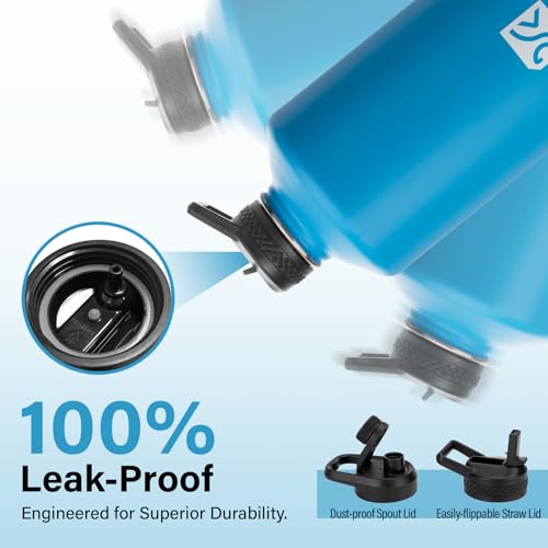 1 Gallon Water Bottle Insulated