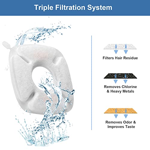 Brand 16 Pack Replacement Filters & 16 Pack Replacement Pre (32 Count)