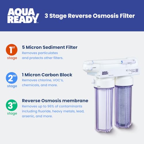 3 Stage Reverse Osmosis RO Water Filter