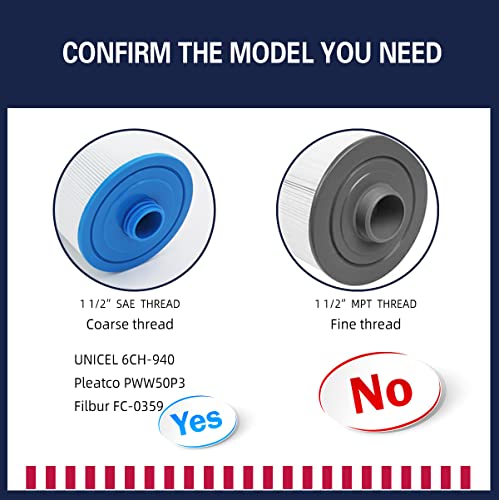 PWW50 Spa Filter (2 Count)