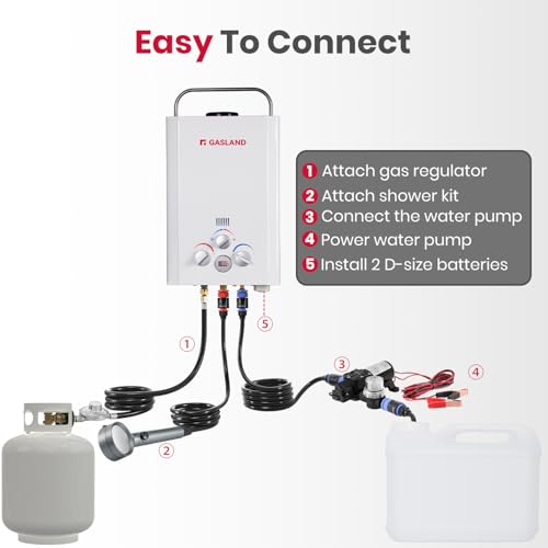 Portable Water Heater with Pump