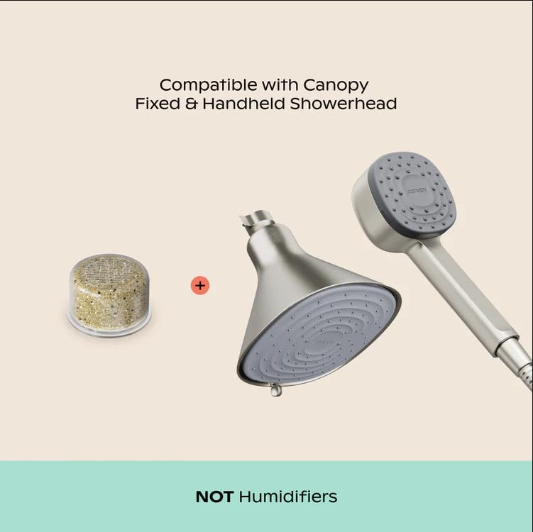 Original Showerhead Filter Replacement