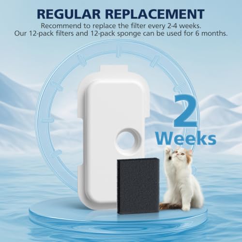 Replacement Filters for PETLIBRO Dockstream Cat Water Fountain PLWF106 (12 Count)