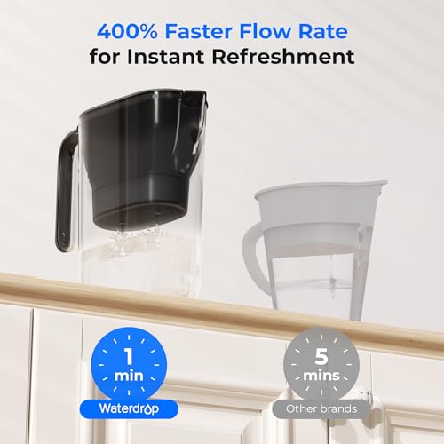 PT-05BL-L Water Filter Pitcher, 7-Cup, NSF Certified, Black