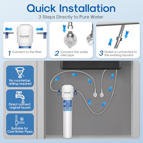 21" WFS5300A 5 Years Under Sink Water Filtration System