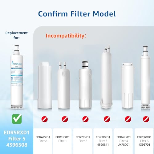 Water Filter Replacement for Whirlpool® EDR5RXD1 (3 Count)