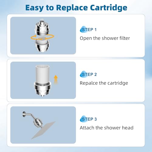 2 Pack Shower Filter Replacement Cartridges