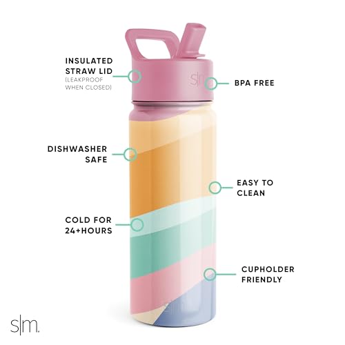 Kids Summit Water Bottle with Straw Lid