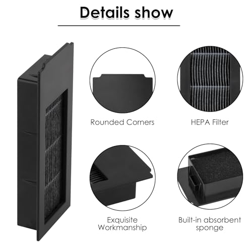5 Pack) Replacement HEPA Filter Compatible with ECOVACS DEEBOT X2 Omni / X2 Pro / X2 Robotic Vacuum Cleaner, HEPA Filters Accessory Kit 5 Pieces (5 Count)