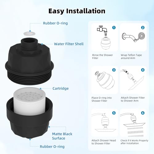 Upgraded High Output 20 Stage Showerhead Filter