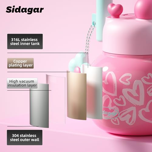 22 oz Tote Insulated Water Bottle with Handle