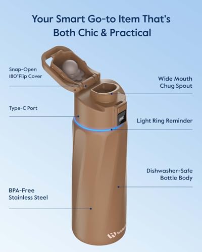 BOOST Smart Water Bottle Tracker with Reminder to Drink Water