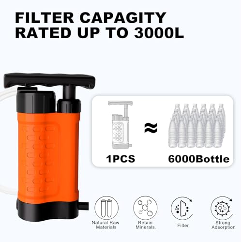 Portable Water Filter Pump
