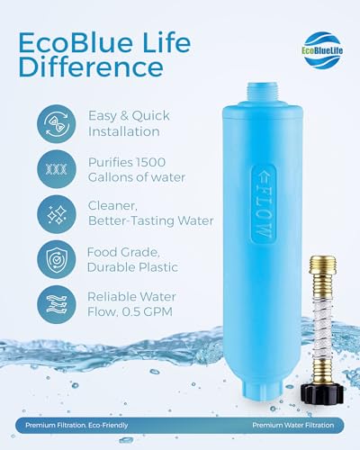RV Water Filter