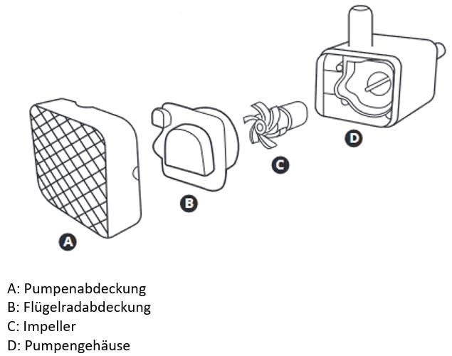 Fountain 2.0 Replacement Pump