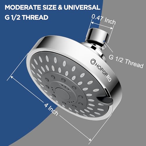 High Pressure Shower Head