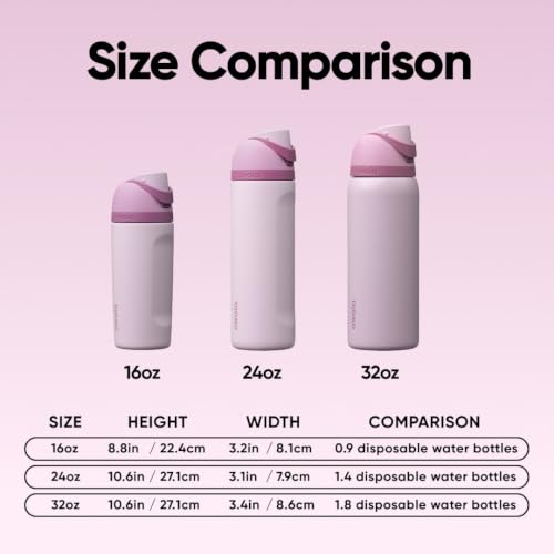 FreeSip Kids Stainless Steel Water Bottle 16 oz Lilac You A lot