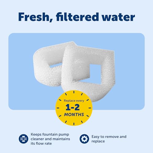 Drinkwell Replacement Foam Filters