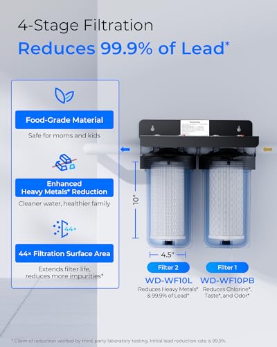 WF10PBL Whole House Water Filter (2 Count)