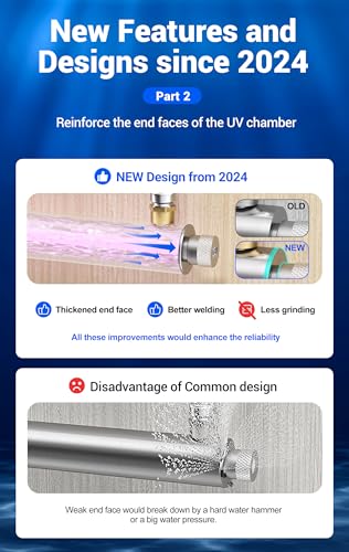 OWS 124 UV Water Purifier for Whole House
