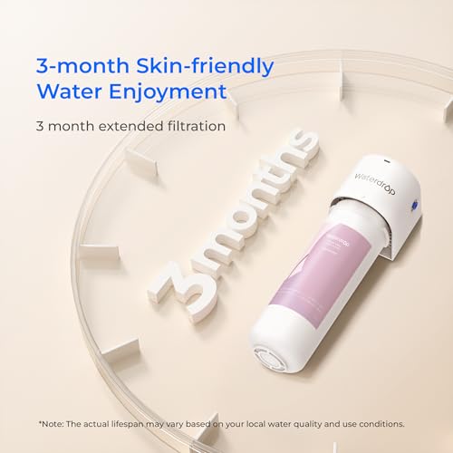 BFU2 Bathroom Sink Filter for Skincare