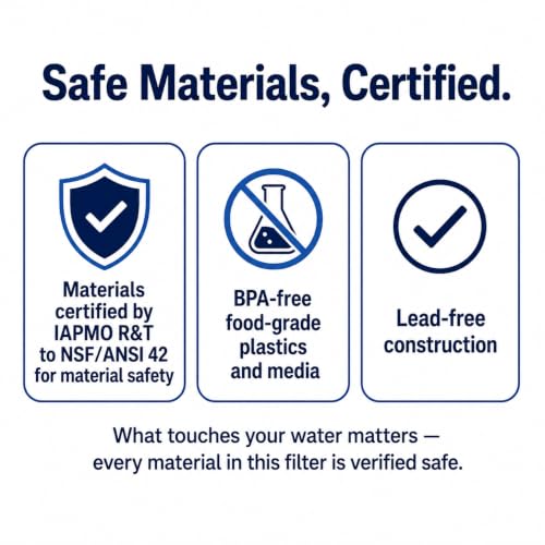 Carbon Block Water Filters for CCI (2 Count)