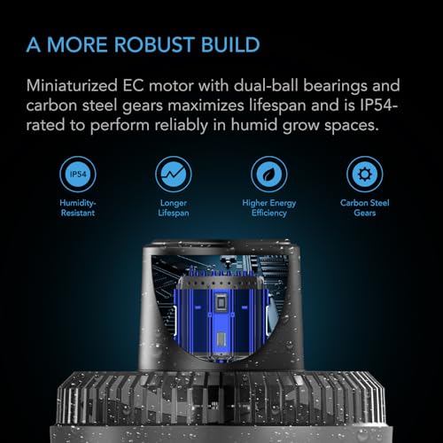 CLOUDRAY S4 Ultra