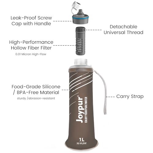 Collapsible Water Filter Bottle with 0.01 Micron Filtration (3 Count)