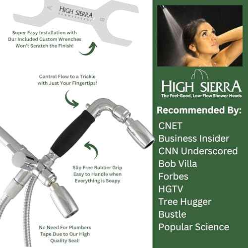 High Sierra® Lead