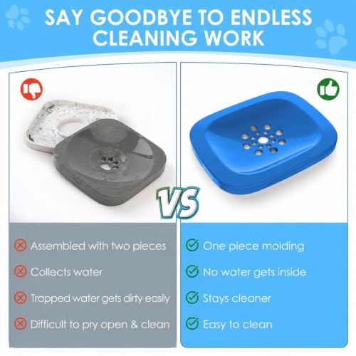 3L No Spill Dog Water Bowl with Slow Drinking Disk