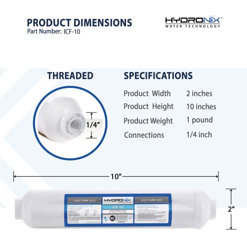 5 Pack ICF 10 Reverse Osmosis Post Polishing (5 Count)