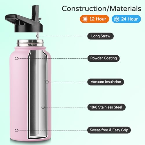 32 oz Insulated Water Bottle